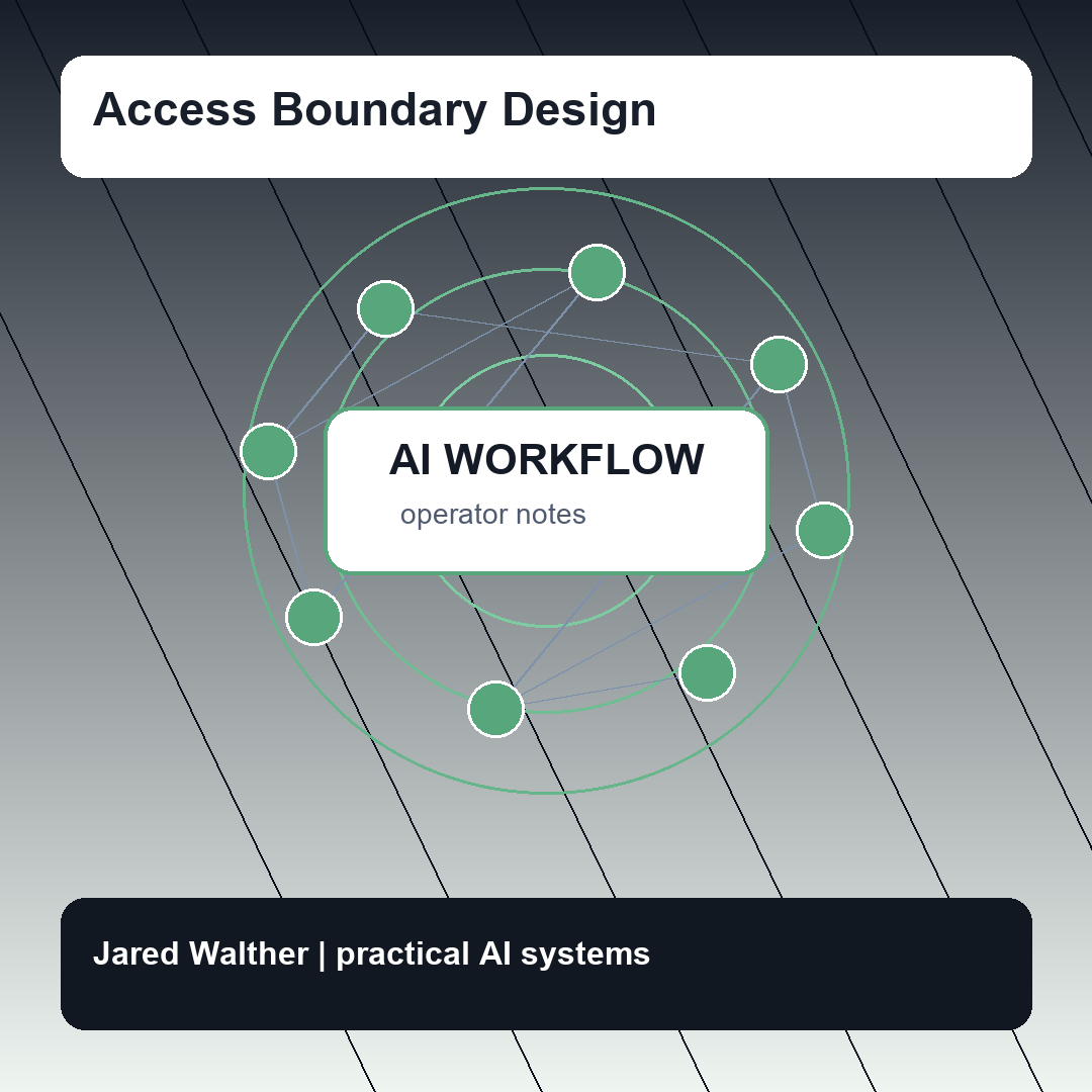 Controlled access design for an agentic executive operating system